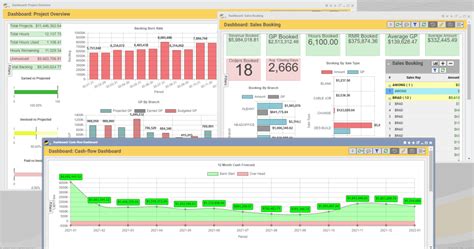 q360 psa solution pricing